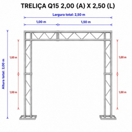 ESTRUTURA TRELIÇA Q15 P/ BANNER *2,00x2,50m* (AxL)- KIT
