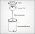 Cafeteira Autom. 6L 220V